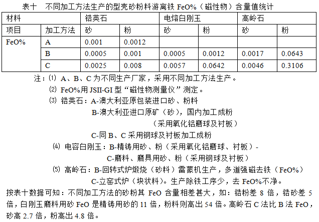 图片7
