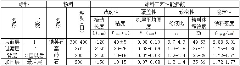 图片6